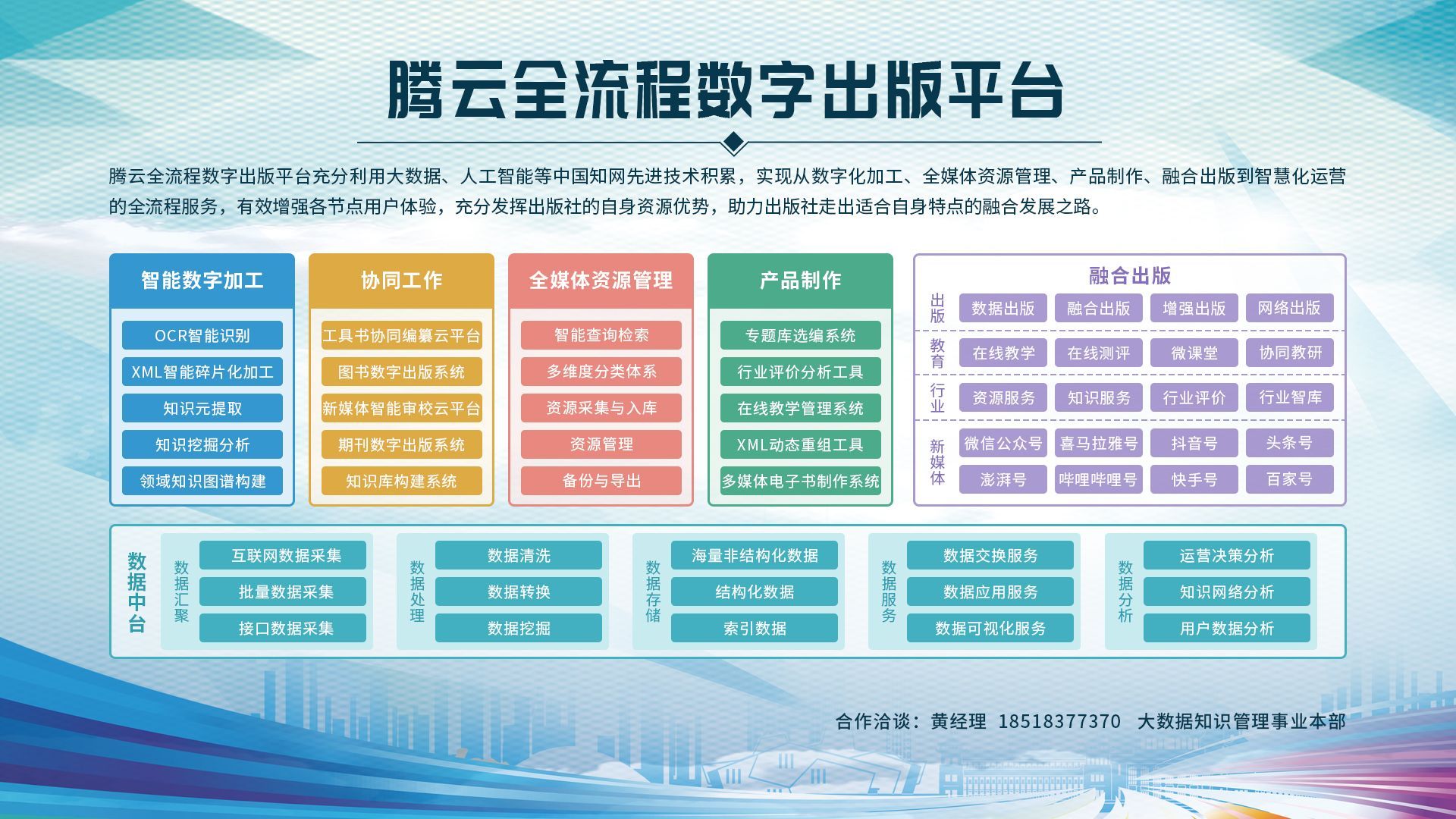 中國(guó)知網(wǎng)亮相文博會(huì) 數(shù)字出版全產(chǎn)業(yè)鏈賦能知識(shí)服務(wù)新生態(tài)