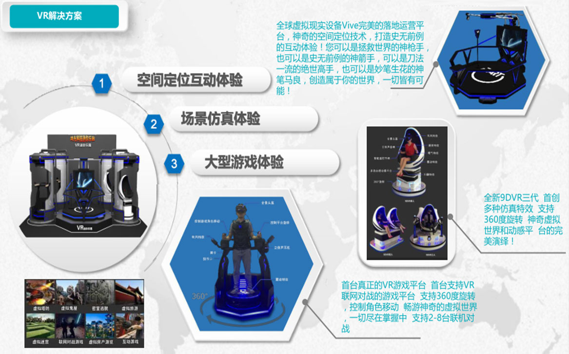 廣西展廳設(shè)計(jì)中的投影數(shù)字沙盤 萬(wàn)像文化以精雕細(xì)琢滿足客戶多維需求